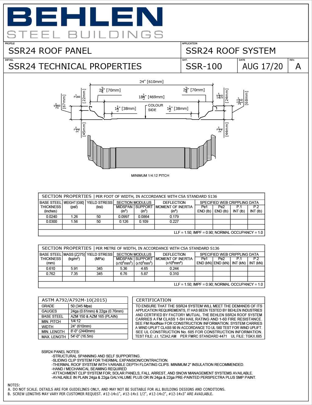 Behlen Industries - SSR24 Technical Properties