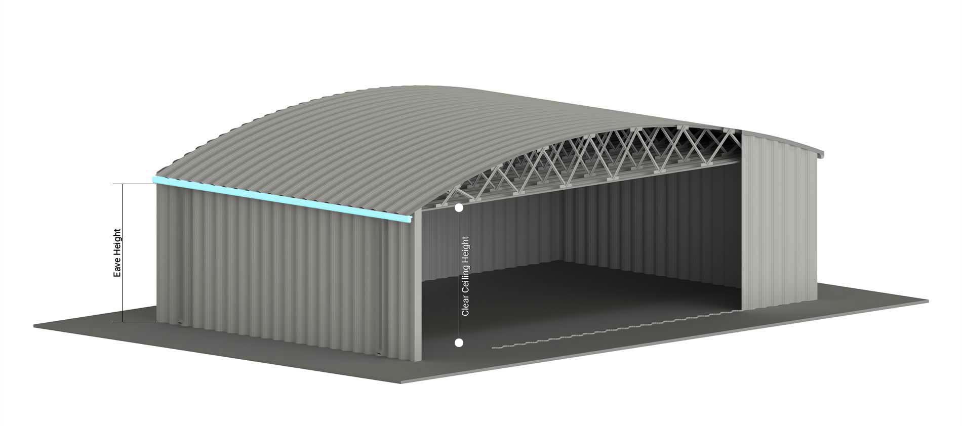 Frameless Building: Gutter / Eave Flashing