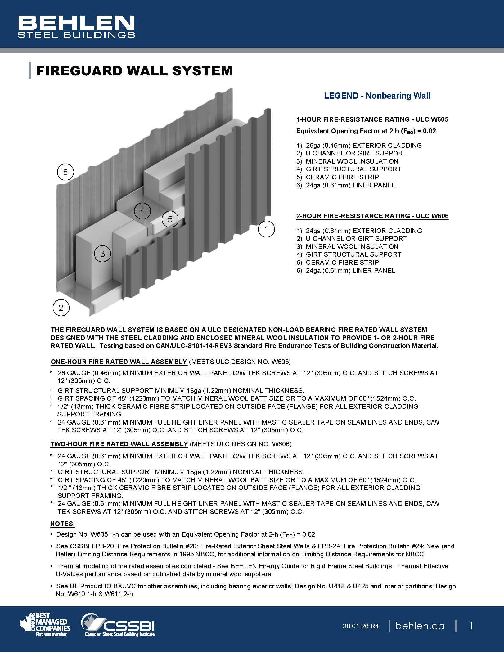 Fireguard Systems Pdf File Preview