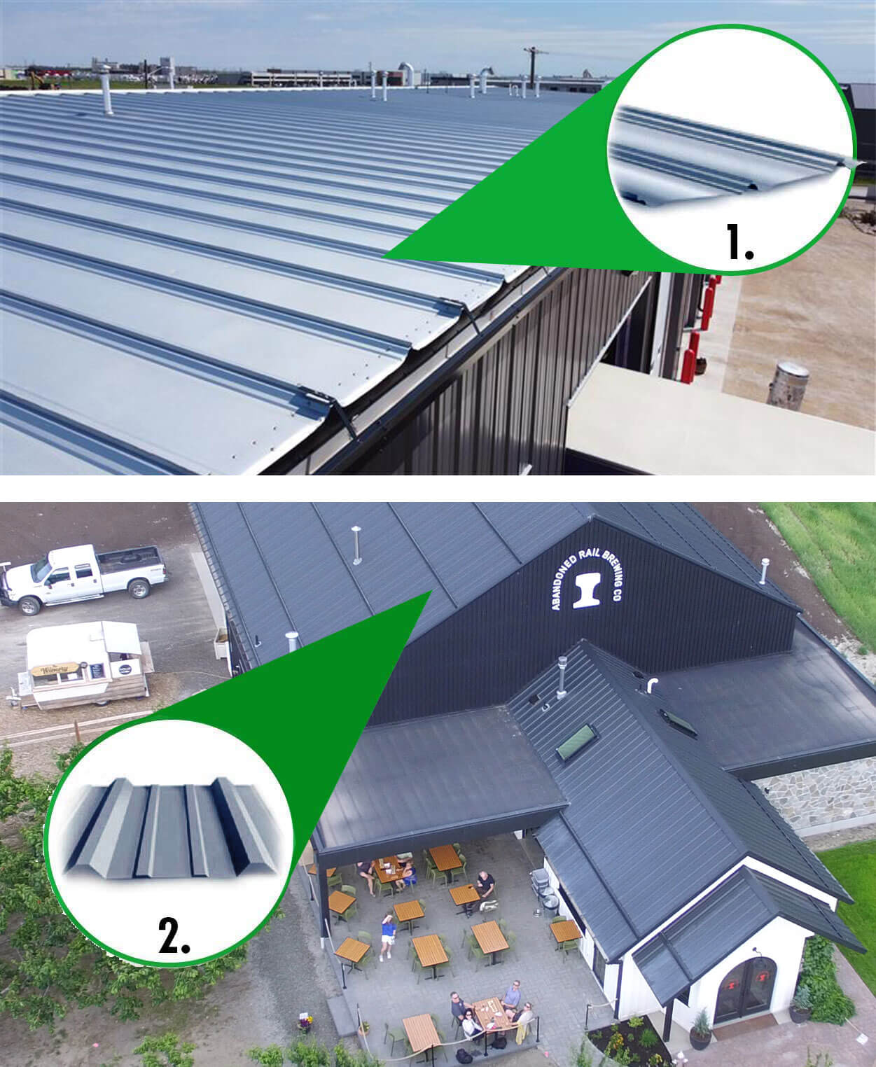 BEHLEN Steel Buildings LP: BEHLEN Rigid Frame Steel Buildings Roof System